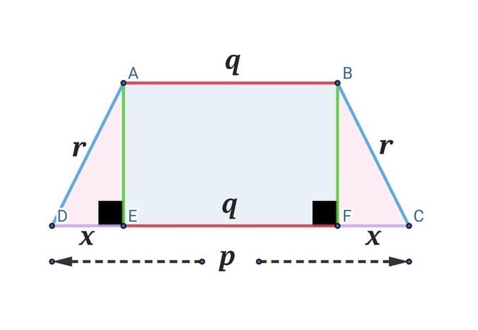 Normal Area of a Trapezoid