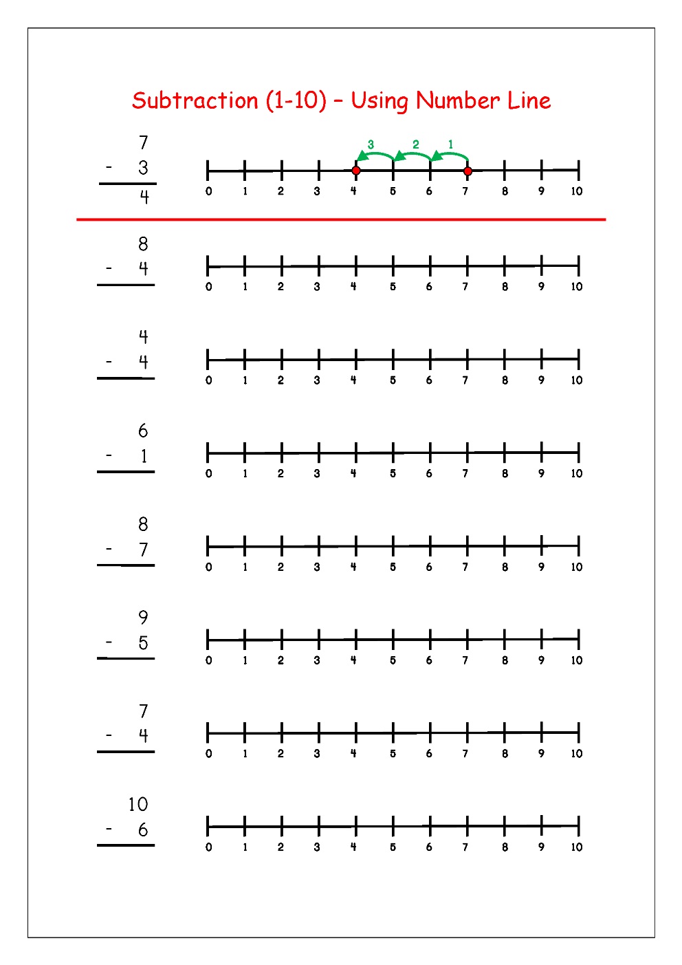 Normal Number Line Subtraction