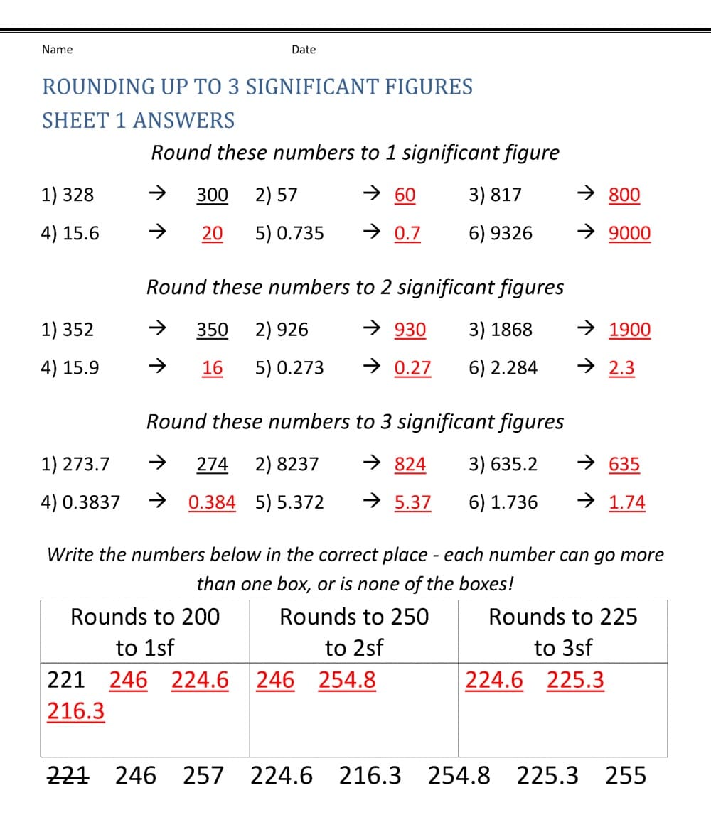 Normal Significant Figures Worksheet