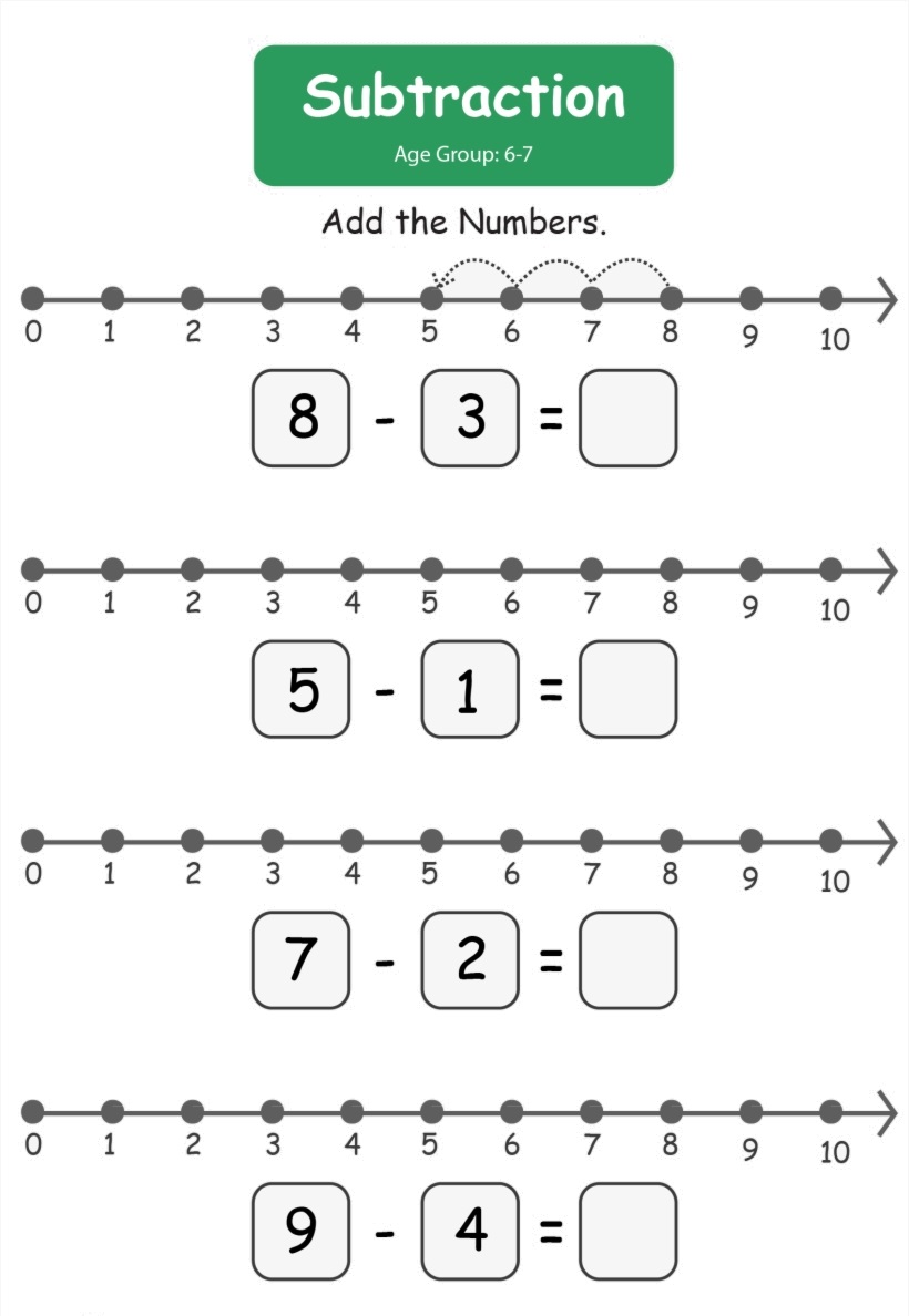 Number Line Subtraction Download Free