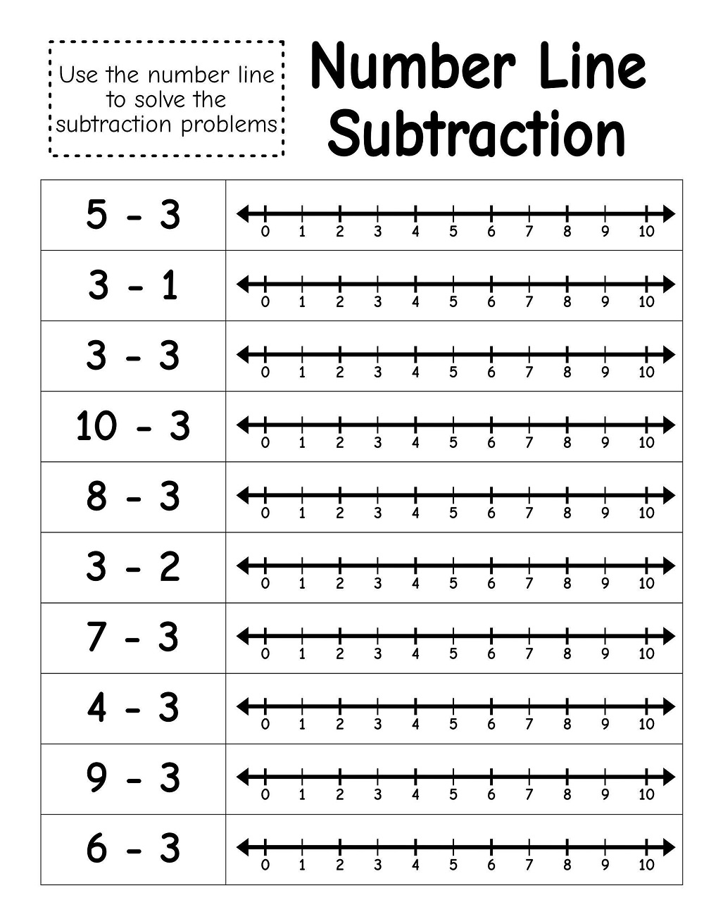 Number Line Subtraction For Free