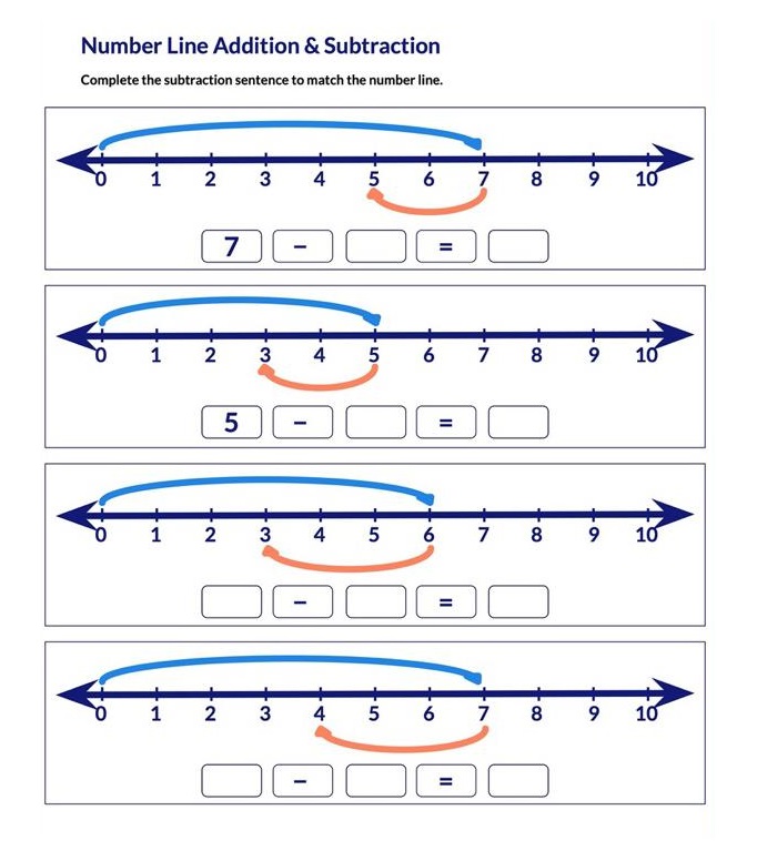 Number Line Subtraction For Kid