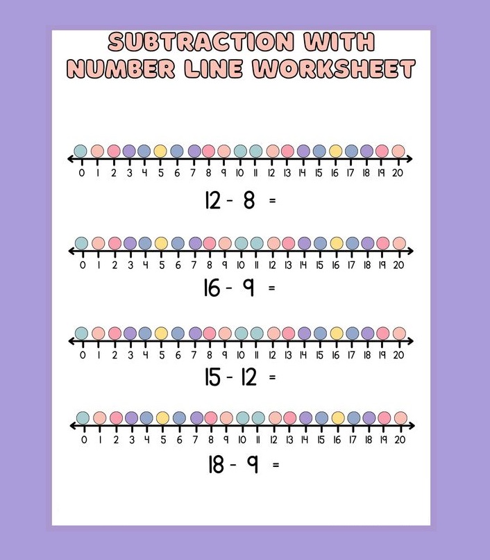 Number Line Subtraction For Kids