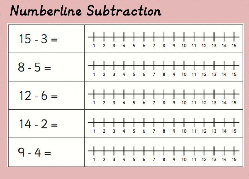 Number Line Subtraction Free Download