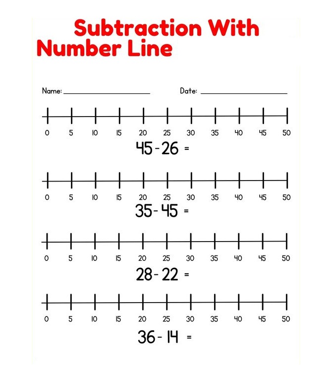 Number Line Subtraction Free Image