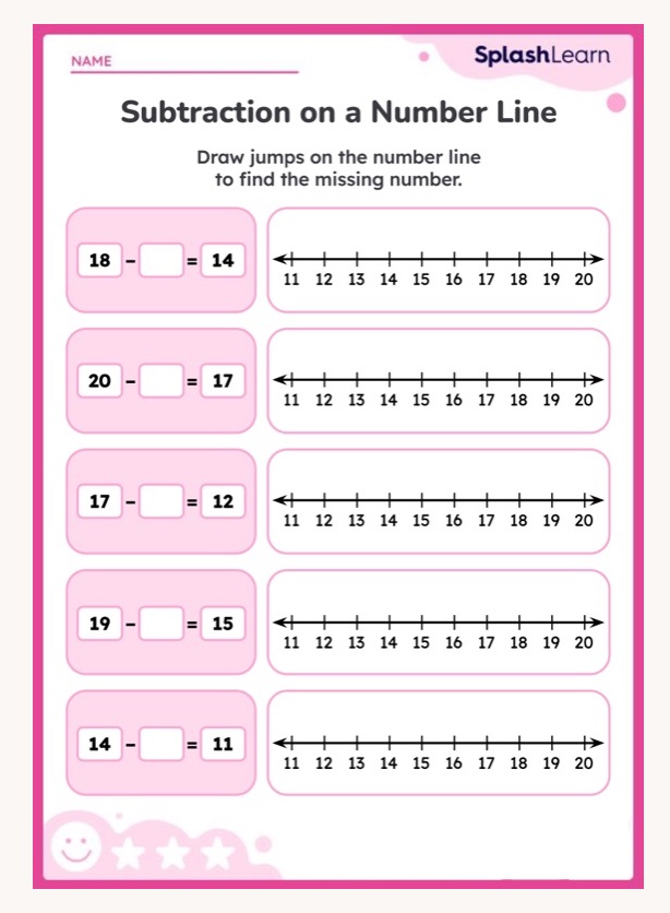 Number Line Subtraction Free Images