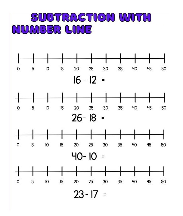 Number Line Subtraction Free Photo