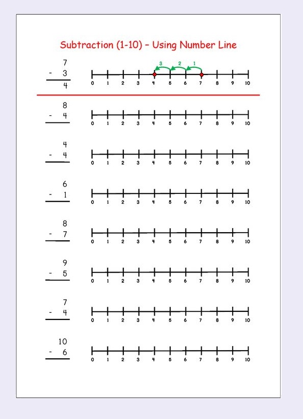 Number Line Subtraction Free Photos