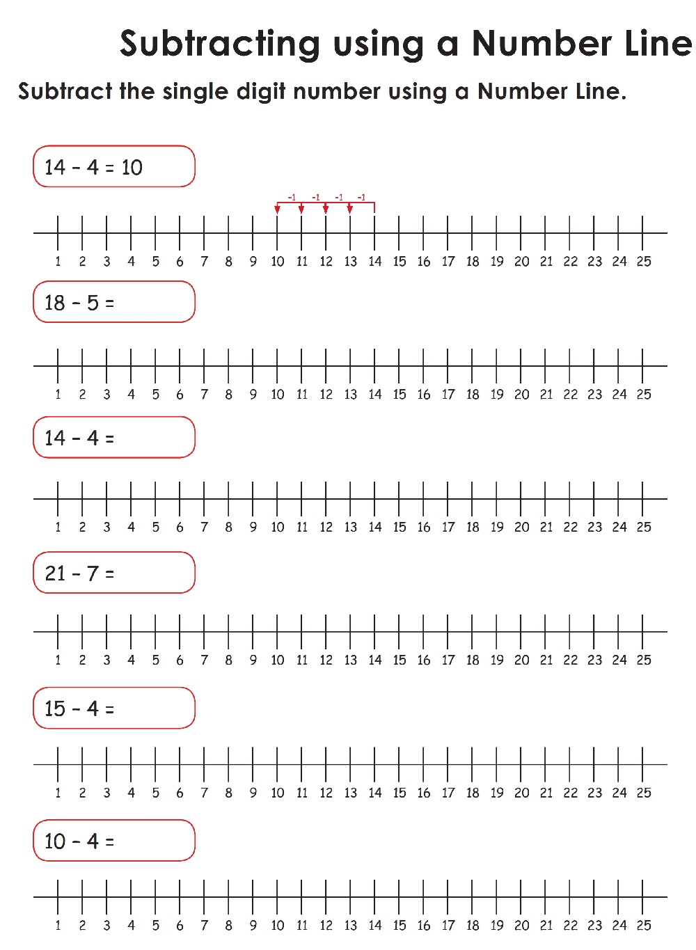 Number Line Subtraction Free