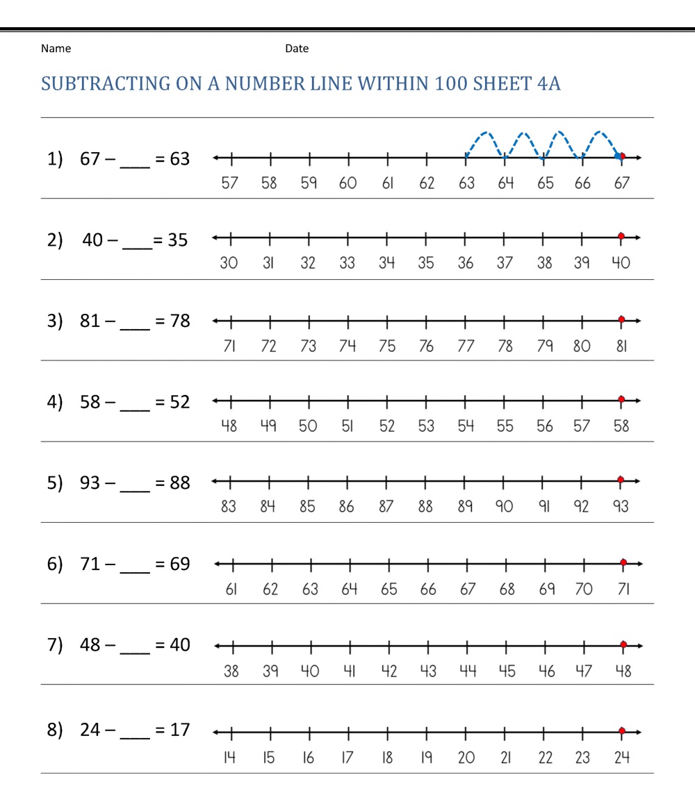 Number Line Subtraction Images