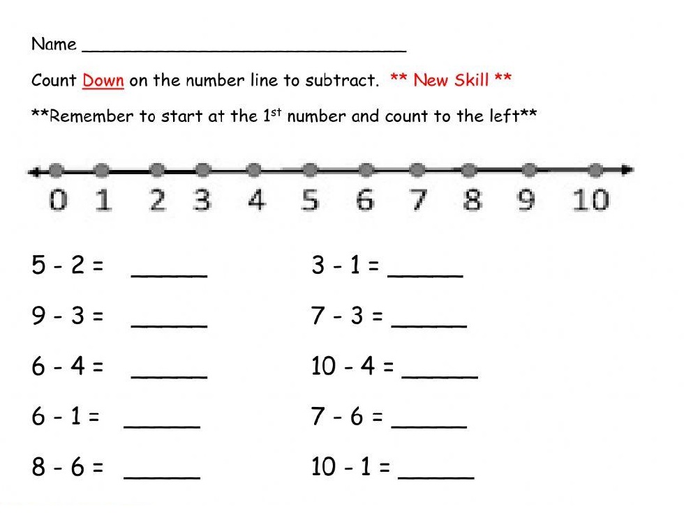 Number Line Subtraction Photo