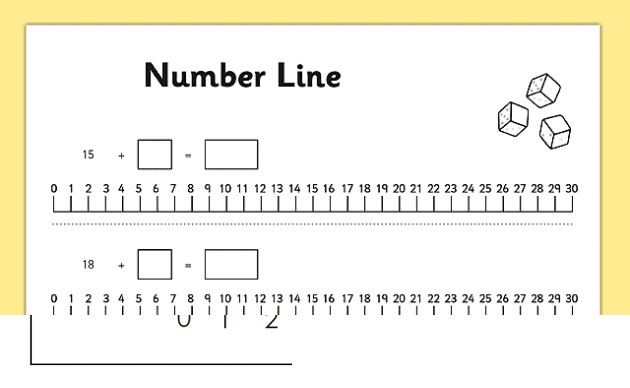 Number Line Subtraction Photos