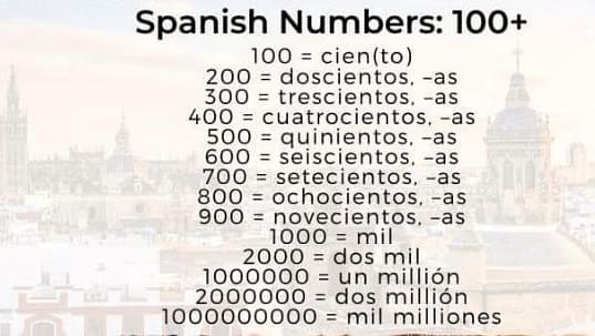 Numbers in Spanish For Girl