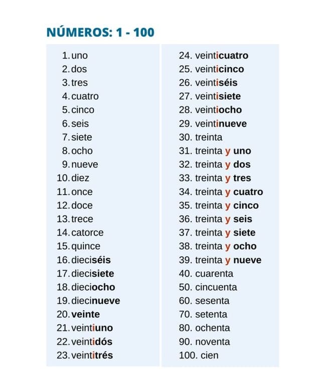 Numbers in Spanish Free Photo