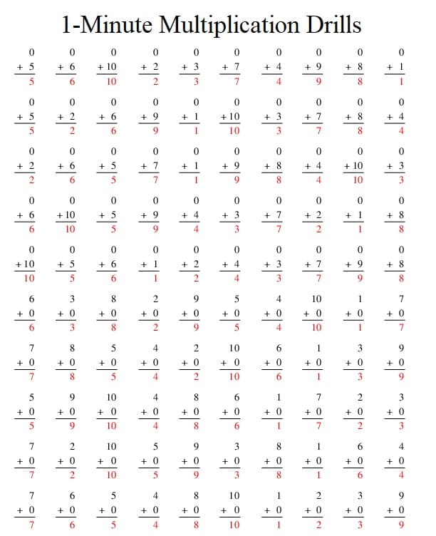 One Minute Multiplication Drill For Kid