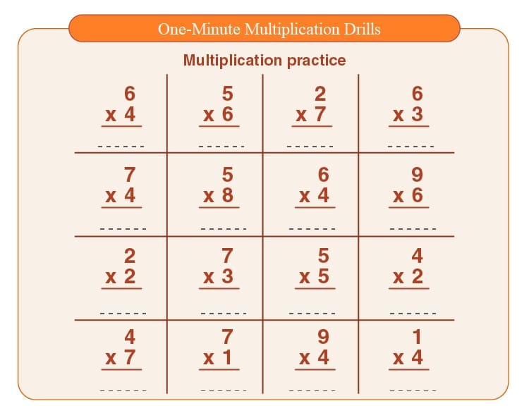 One Minute Multiplication Drill Free Pictures