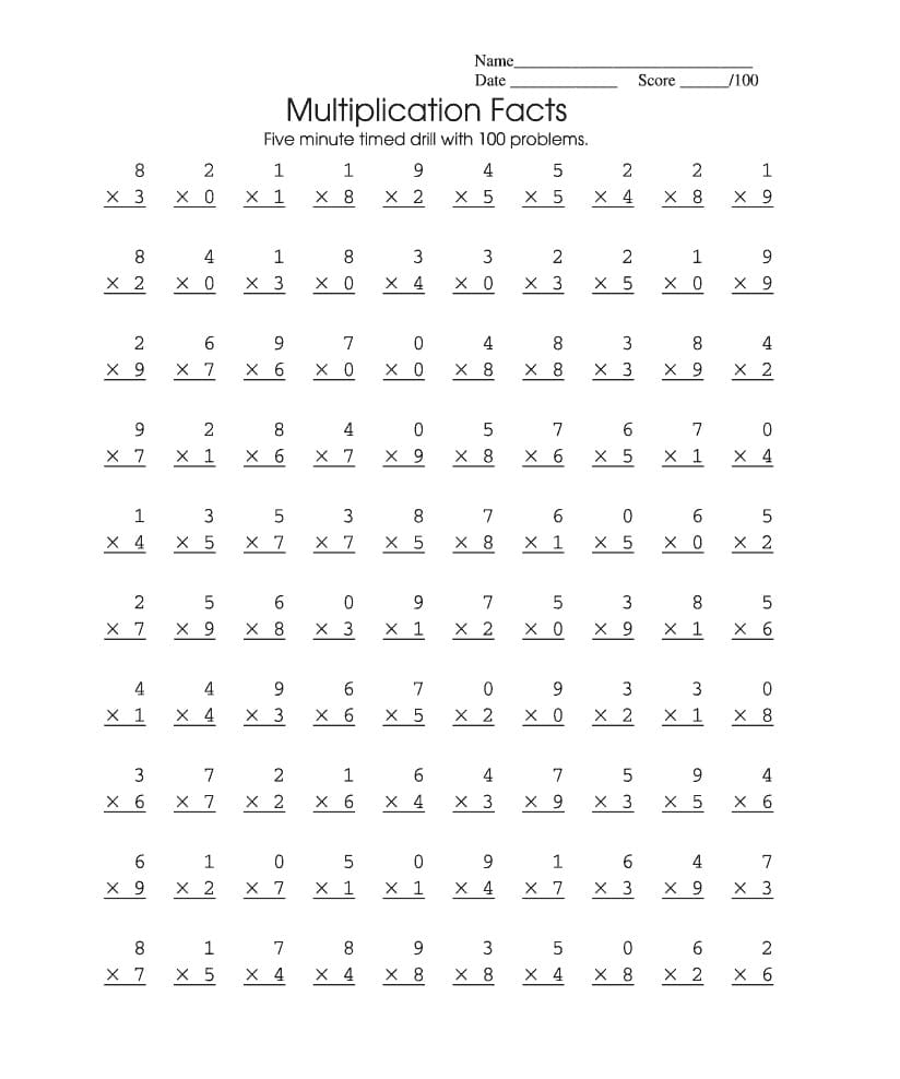 One Minute Multiplication Drill Free