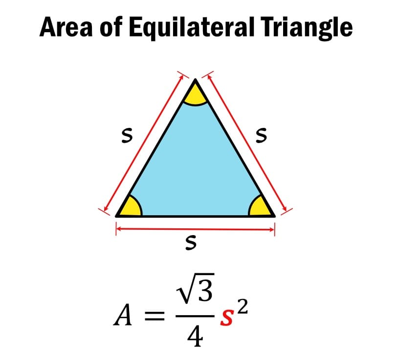 Outline Area of a Triangle