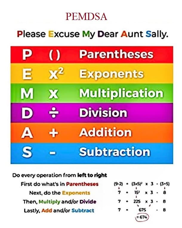 PEMDAS Chart Free Download