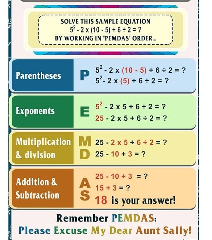 PEMDAS Chart Free Photo