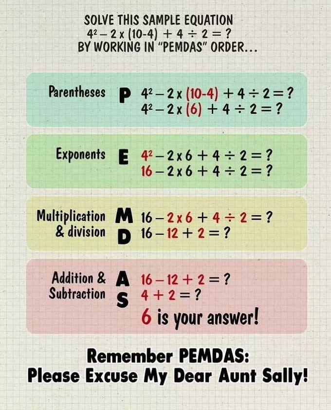 PEMDAS Chart Free Photos