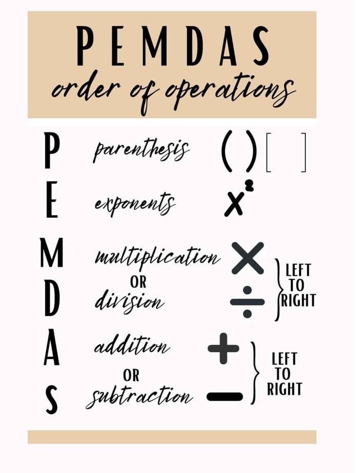 PEMDAS Chart Free Picture