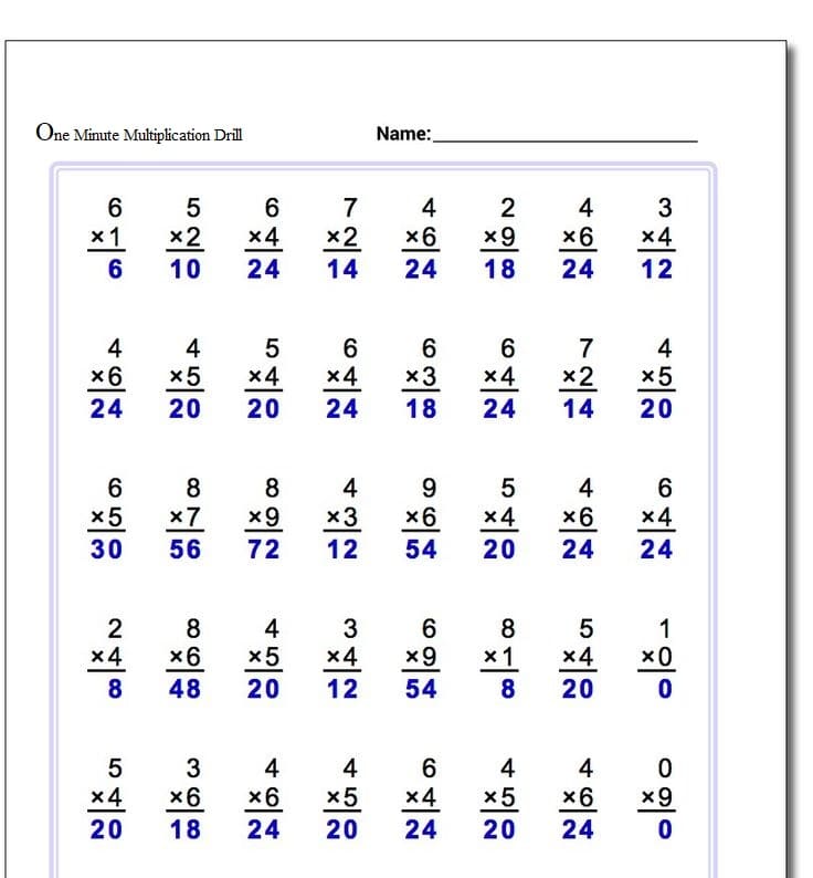 Perfect One Minute Multiplication Drill