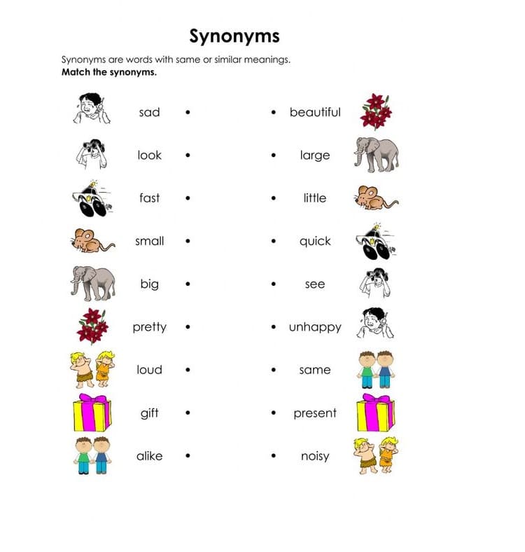 Perfect Synonyms and Antonyms Worksheet