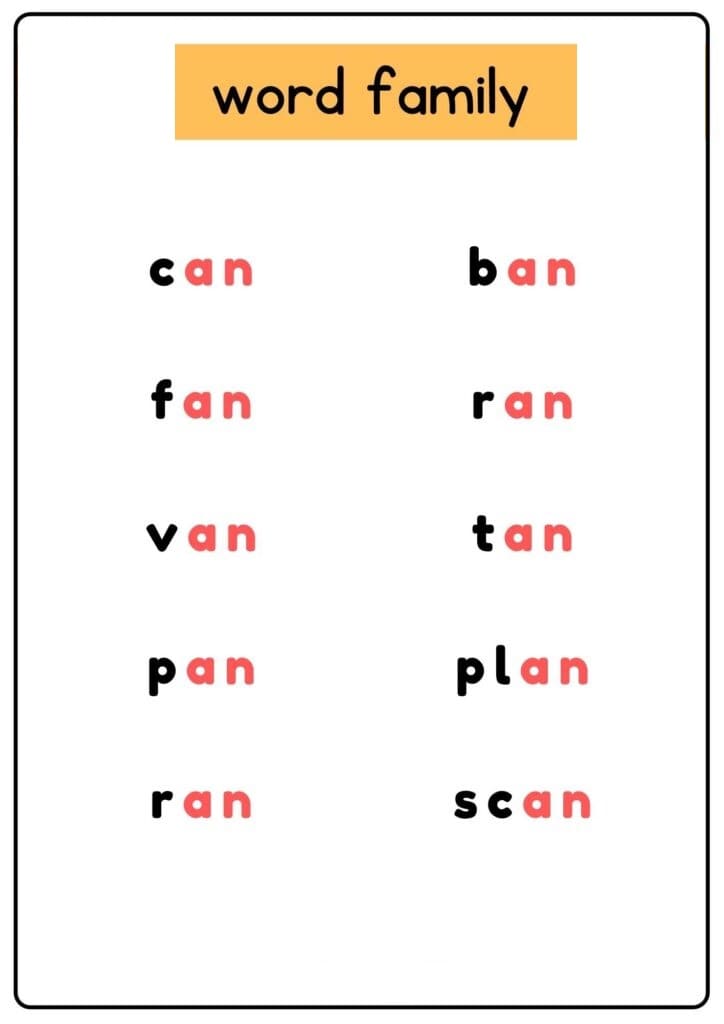 Phonics Worksheet For Free