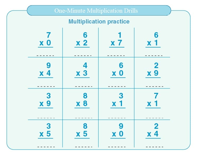 One-Minute Multiplication Drills 