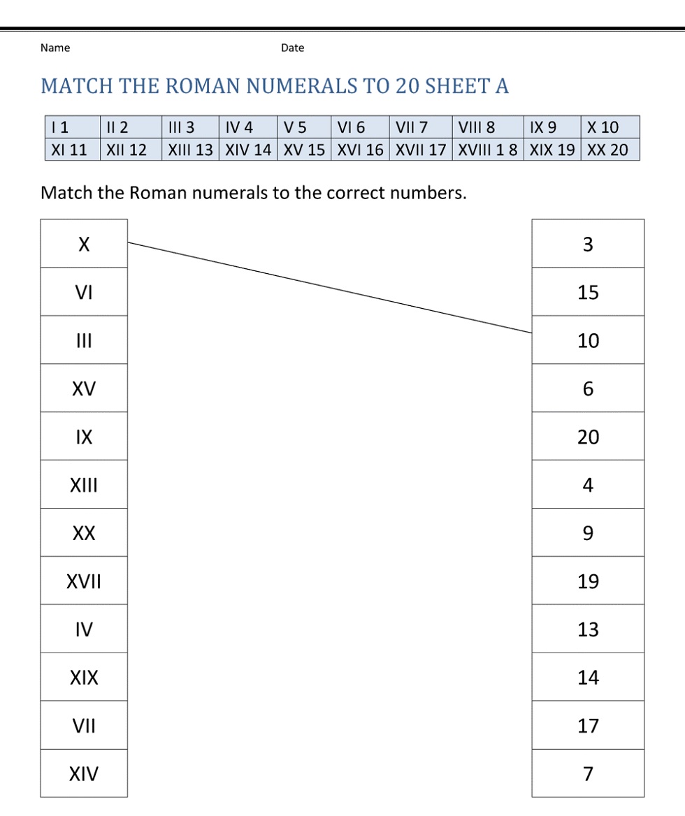 Picture of Roman Numerals Worksheet