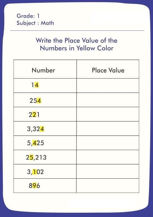 Place Value Worksheet Photos