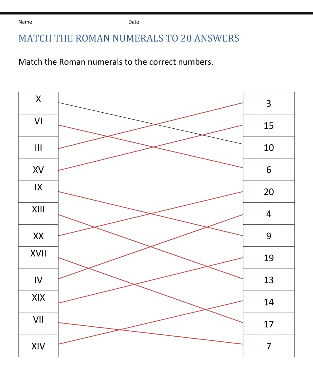 Roman Numerals Worksheet For Free