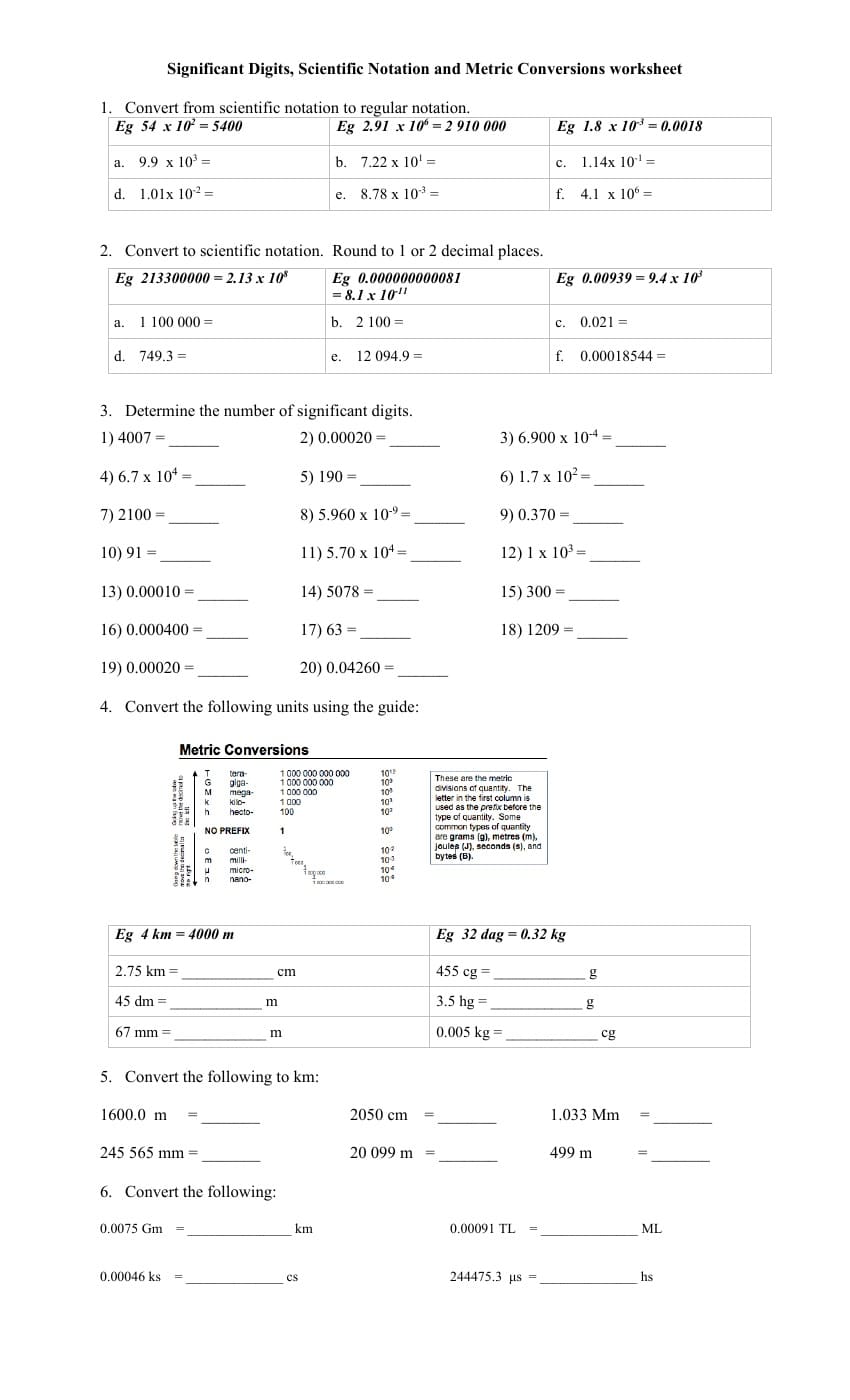 Significant Figures Worksheet For Fun