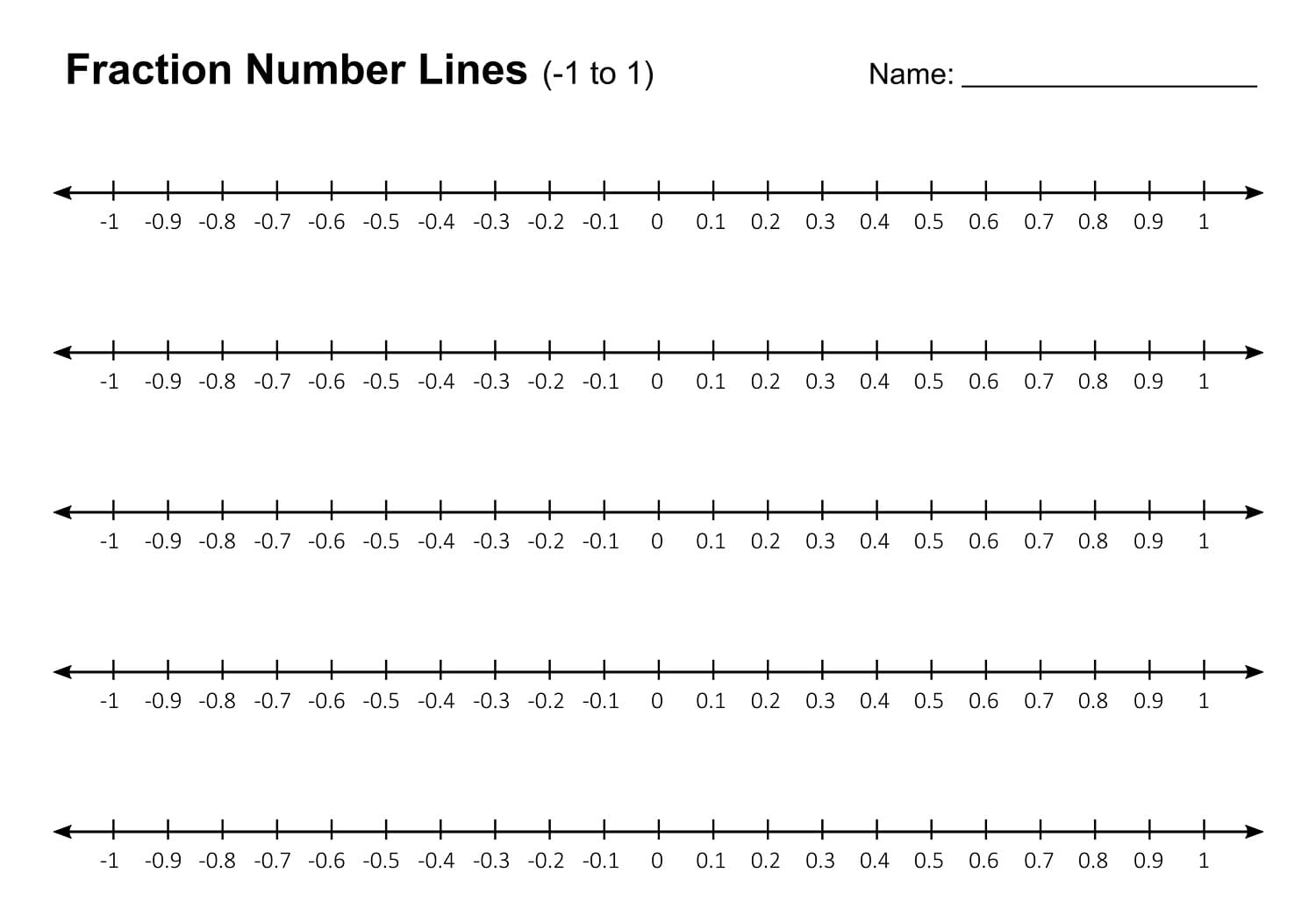 Simple Fractions on a Number Line