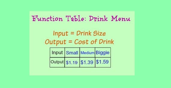 Simple Function Table