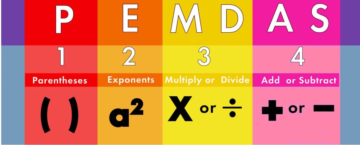 Simple PEMDAS Chart