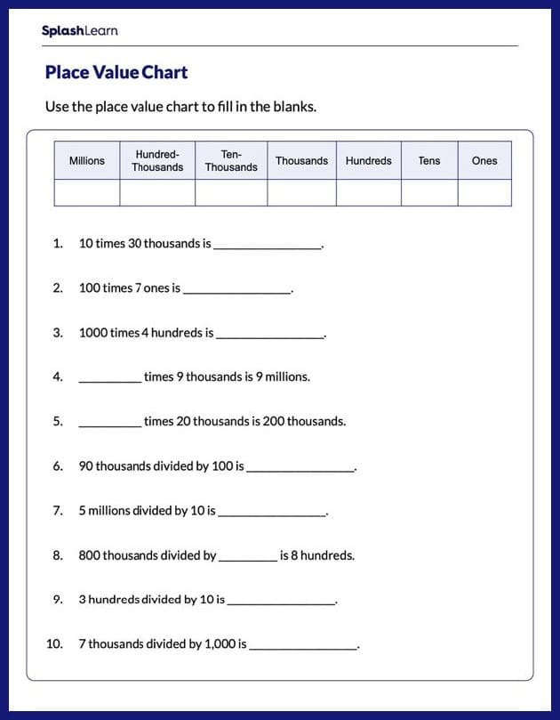 Simple Place Value Worksheet