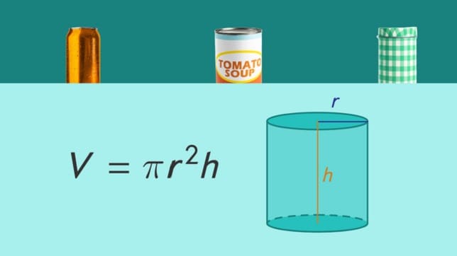 Simple Volume of a Cylinder