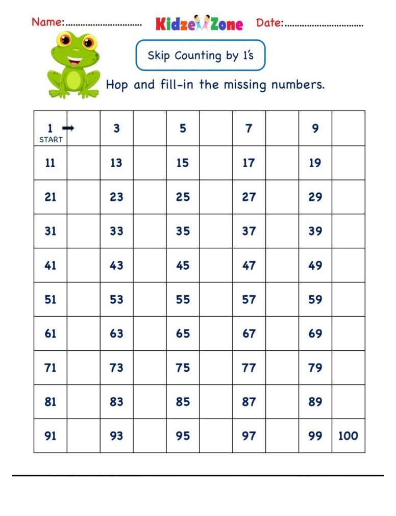 Skip Counting Worksheet Images