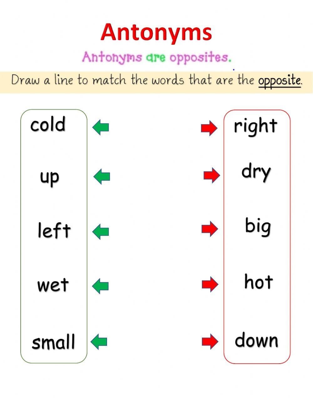 Synonyms and Antonyms Worksheets