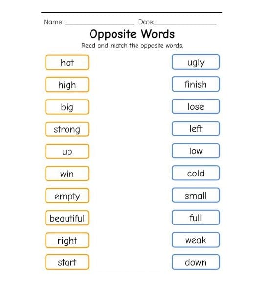 Synonyms and Antonyms Worksheet Pictures