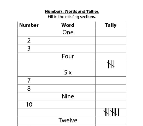 Tally Mark Worksheet Photo