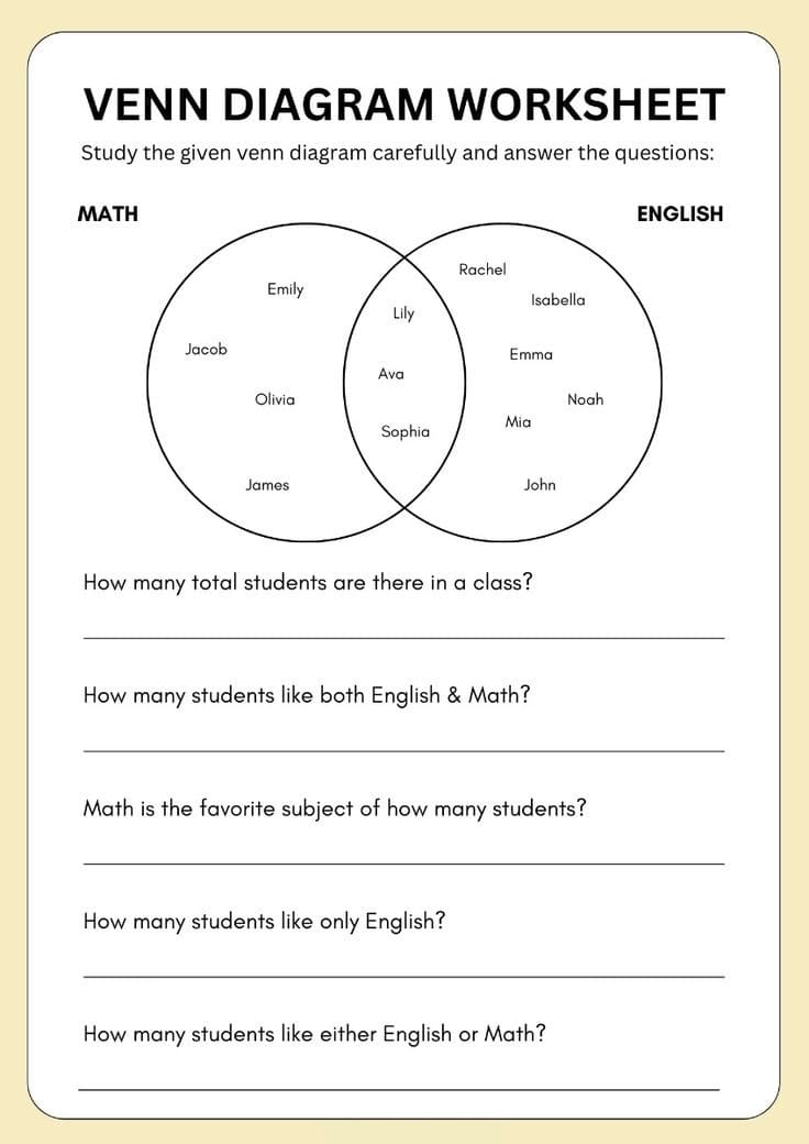 Download Venn Diagram Worksheet Free