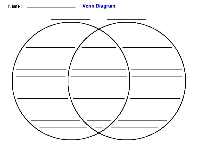 Free Venn Diagram Worksheet Images