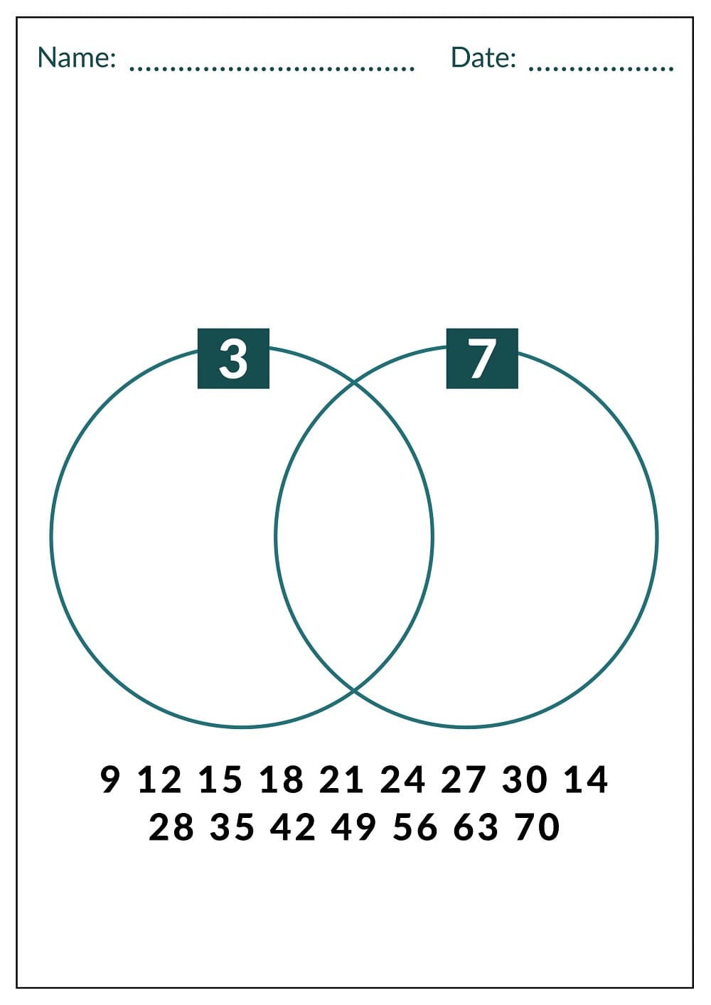 Perfect Venn Diagram Worksheet