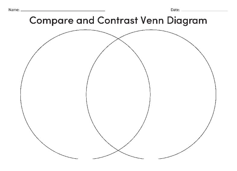 Venn Diagram Worksheet Free Image