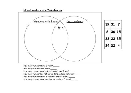 Venn Diagram Worksheet Free Images